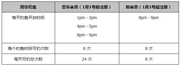 动作冒险喜剧《迷失之城》将于7月29日本周五正式上映，影片今日发布“绅士恶棍”特辑及角色海报，“蛋妞”丹尼尔·雷德克里夫再度突破自我演绎另类反派费尔法克斯